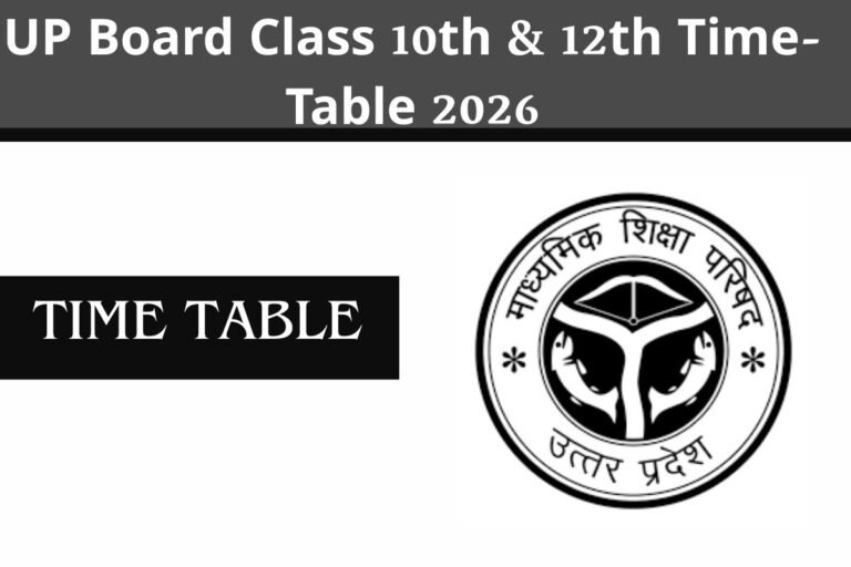 UP Board Class